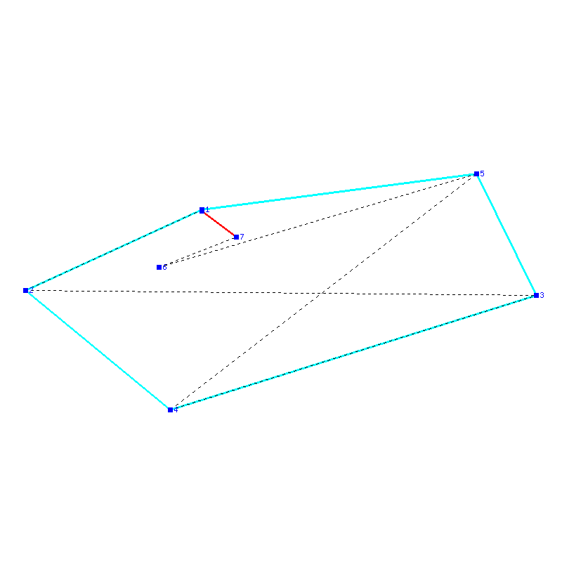 Flugauswertung