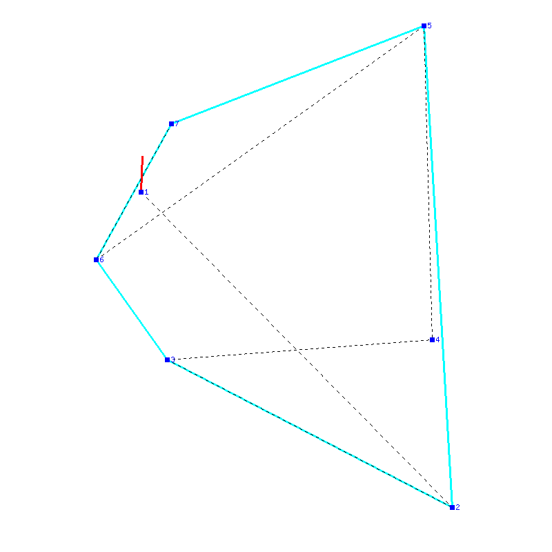 Flugauswertung