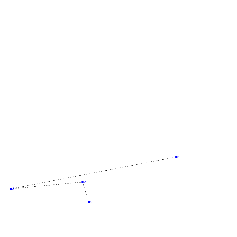 Flugauswertung