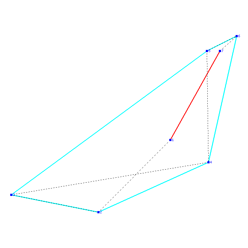 Flugauswertung