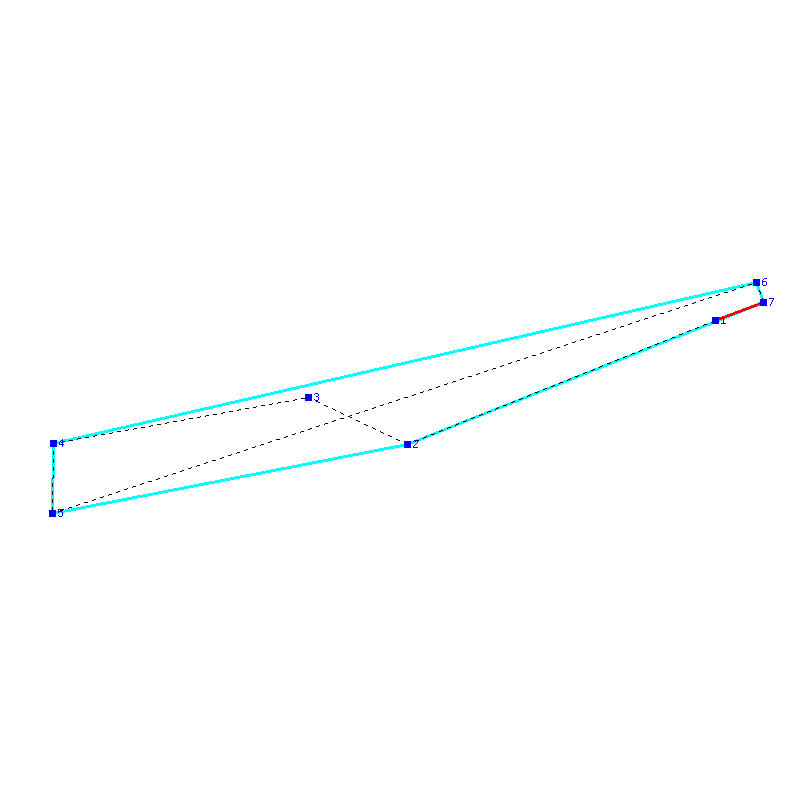 Flugauswertung