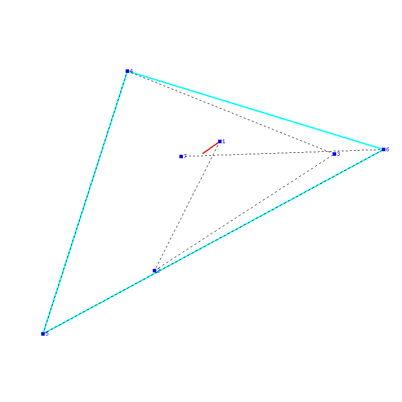 Flugauswertung