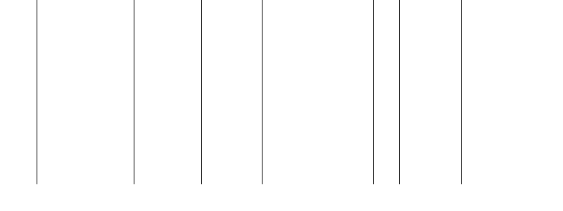 Barogramm