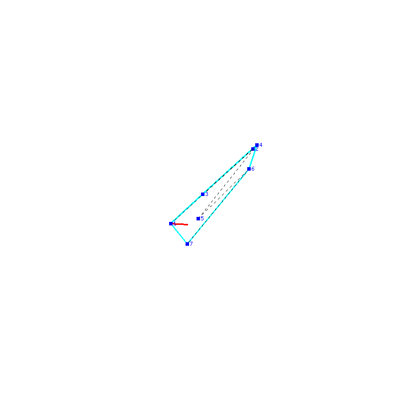 Flugauswertung