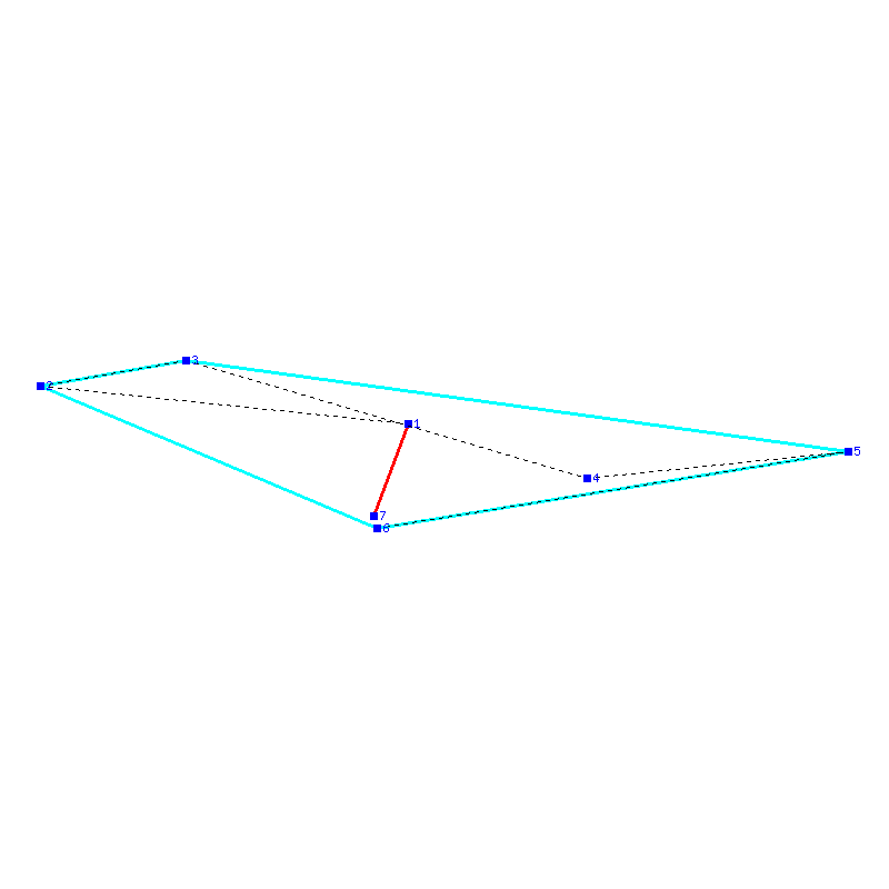 Flugauswertung