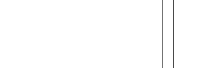 Barogramm