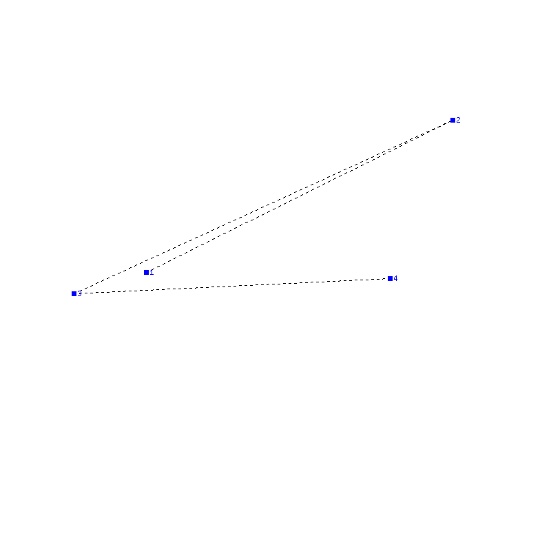 Flugauswertung