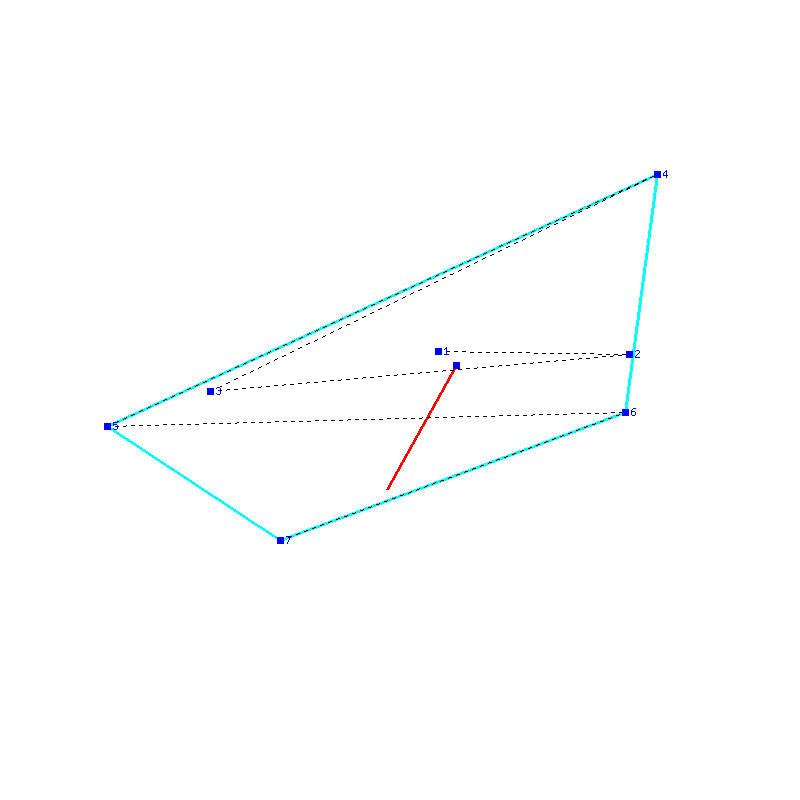 Flugauswertung