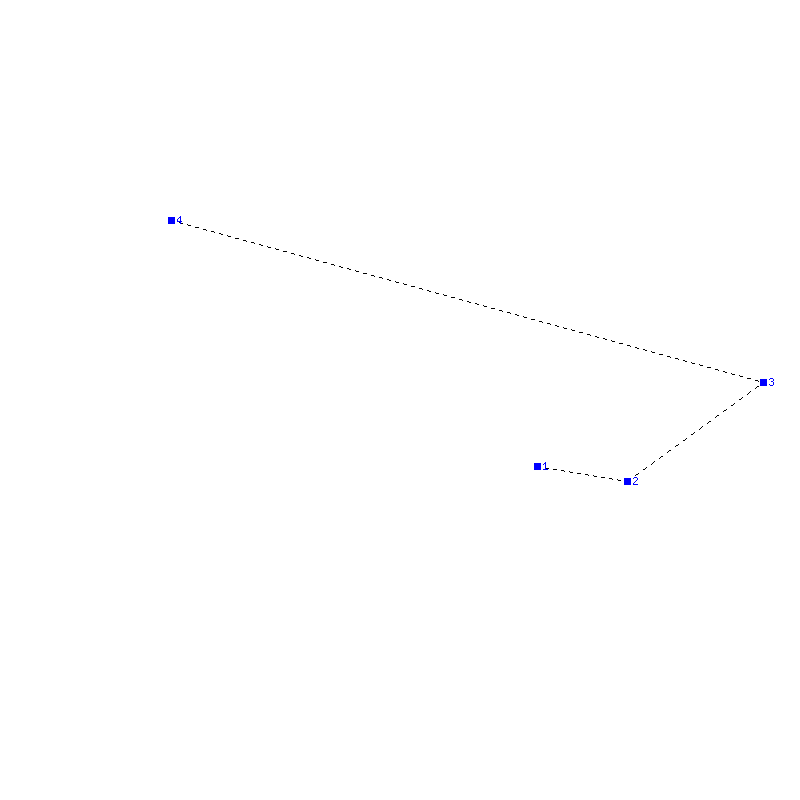Flugauswertung