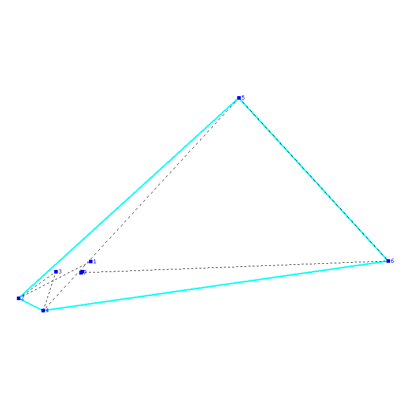 Flugauswertung