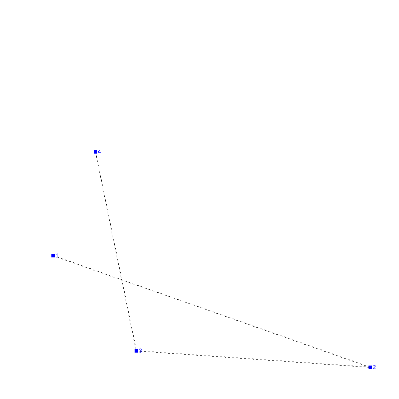 Flugauswertung