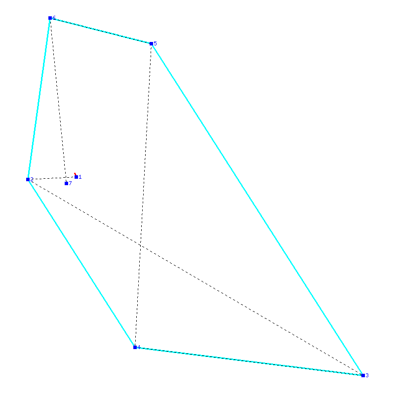 Flugauswertung