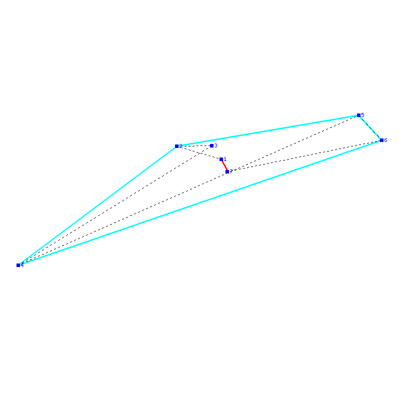 Flugauswertung