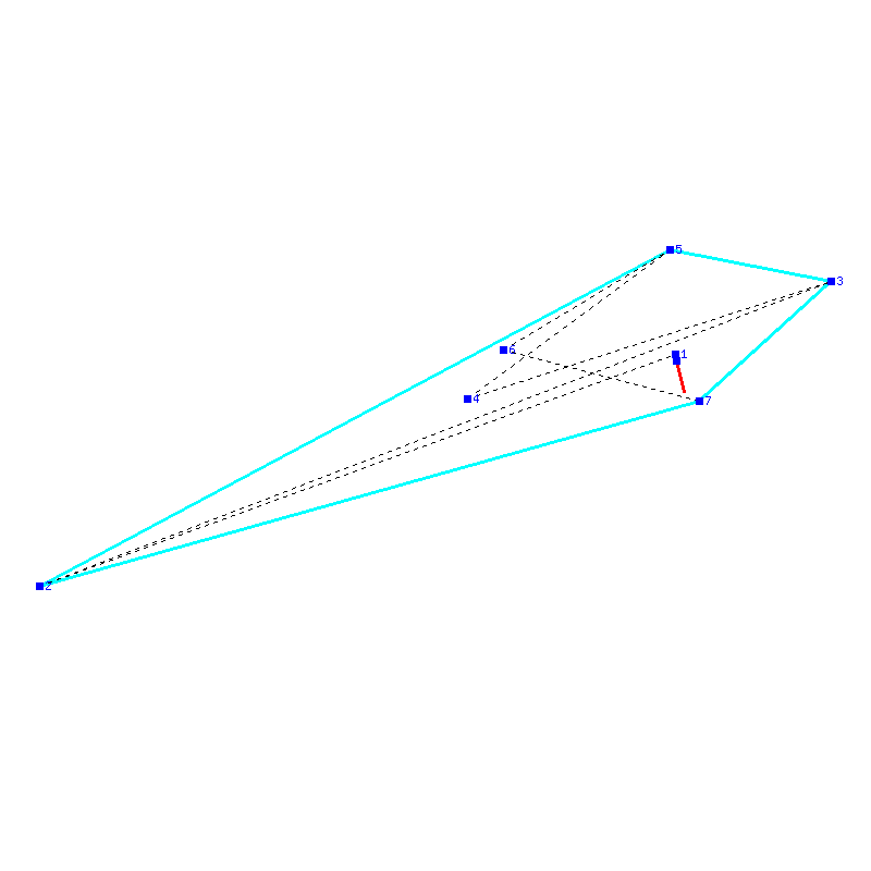Flugauswertung