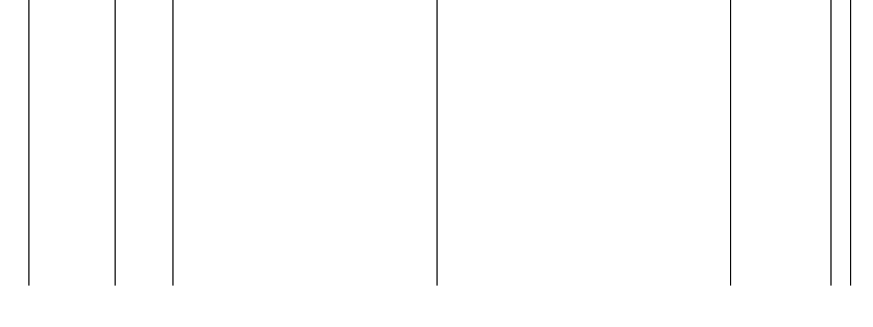 Barogramm