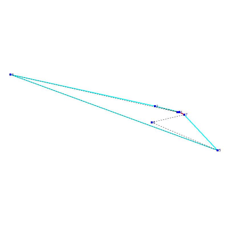 Flugauswertung
