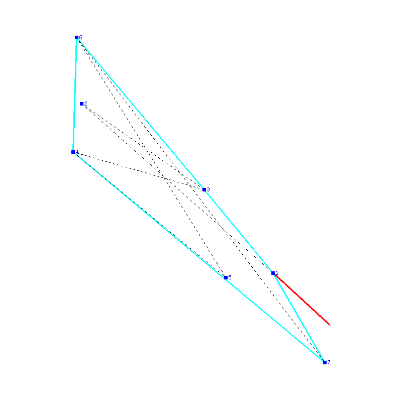 Flugauswertung