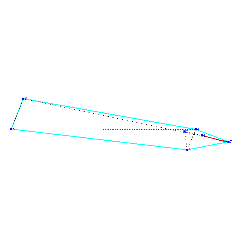 Flugauswertung