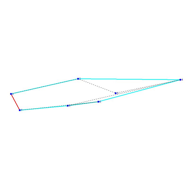 Flugauswertung