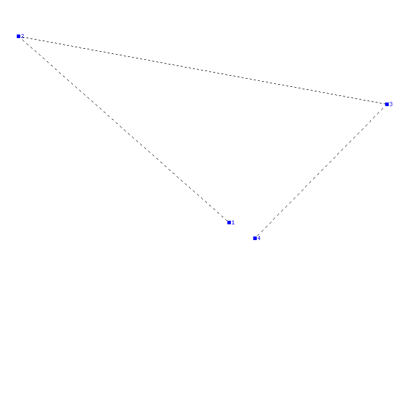 Flugauswertung