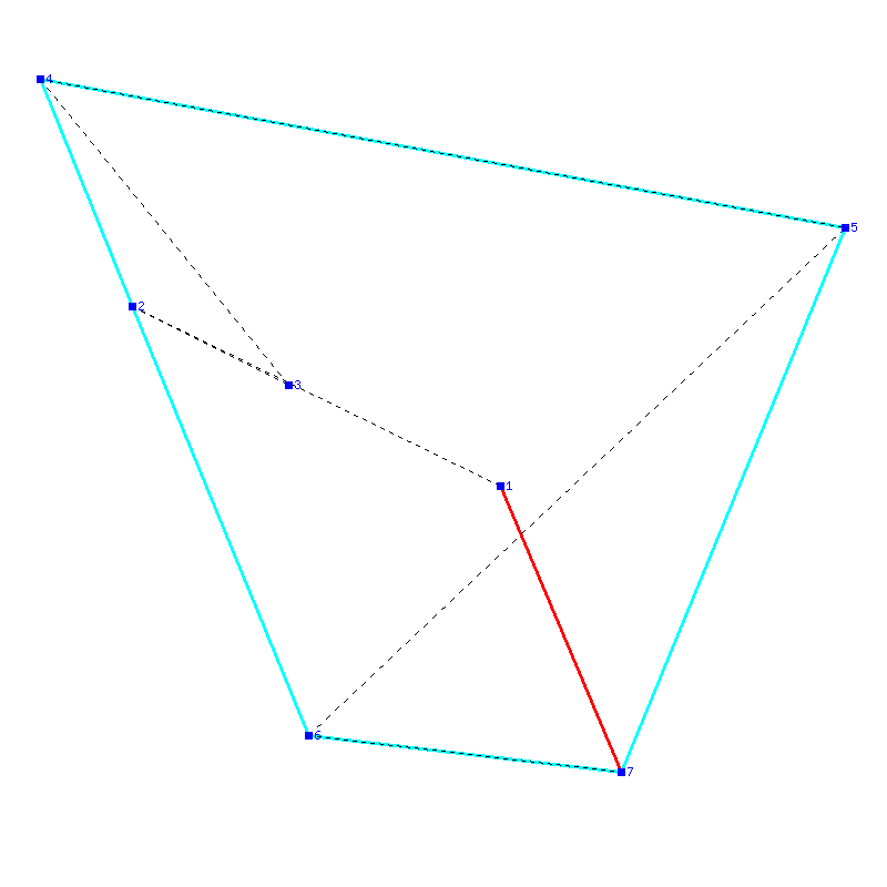 Flugauswertung