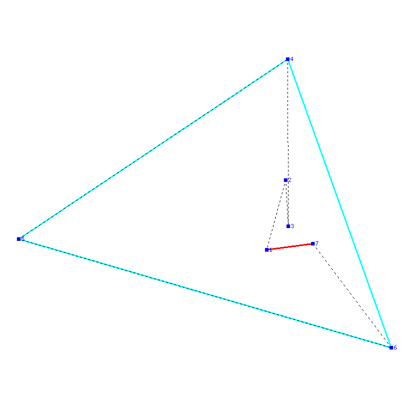 Flugauswertung