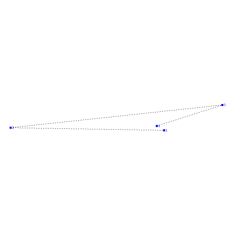 Flugauswertung