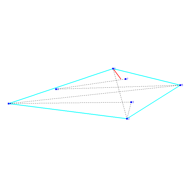 Flugauswertung