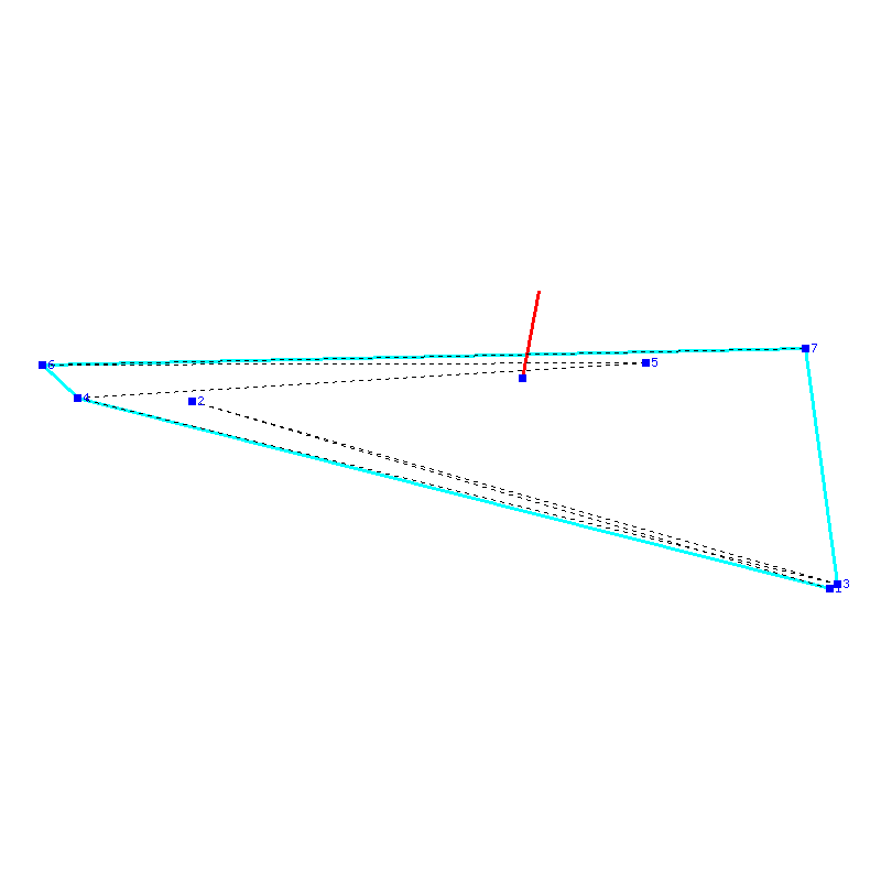 Flugauswertung