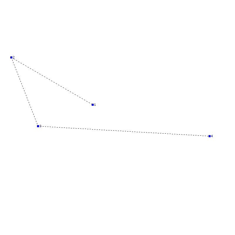 Flugauswertung