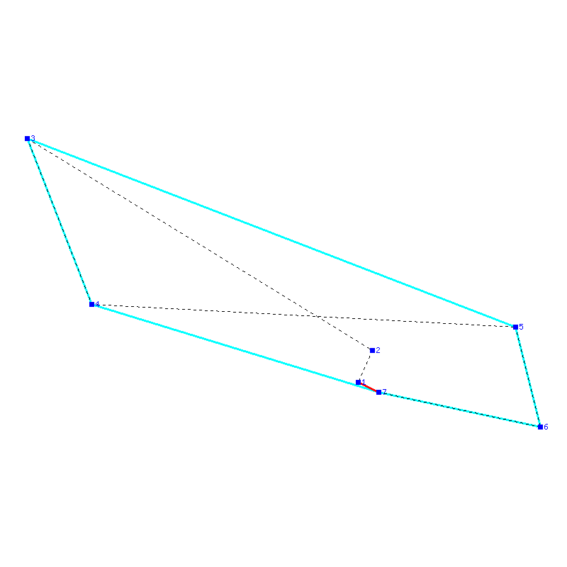 Flugauswertung