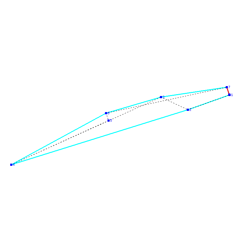 Flugauswertung
