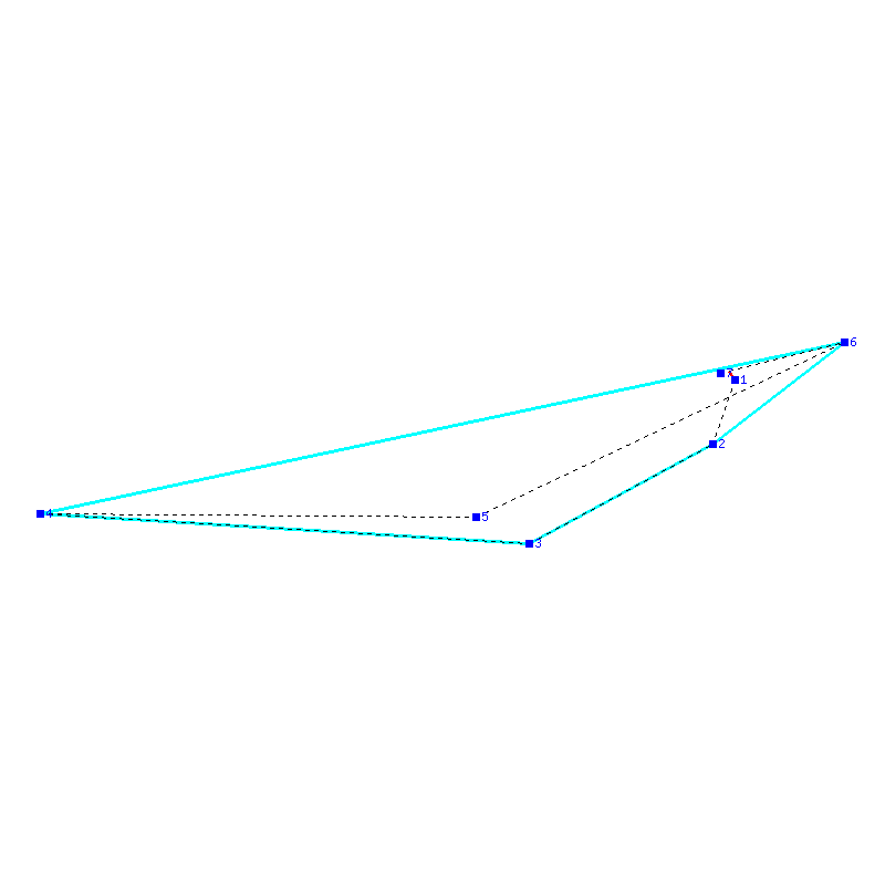 Flugauswertung