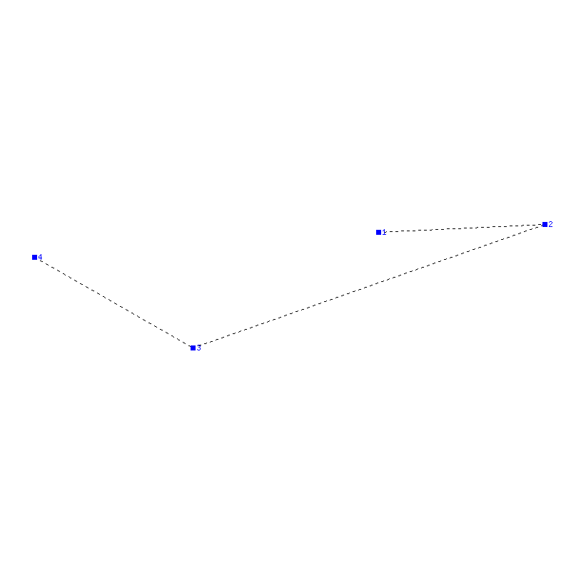 Flugauswertung