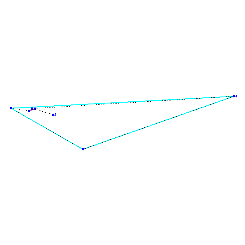Flugauswertung