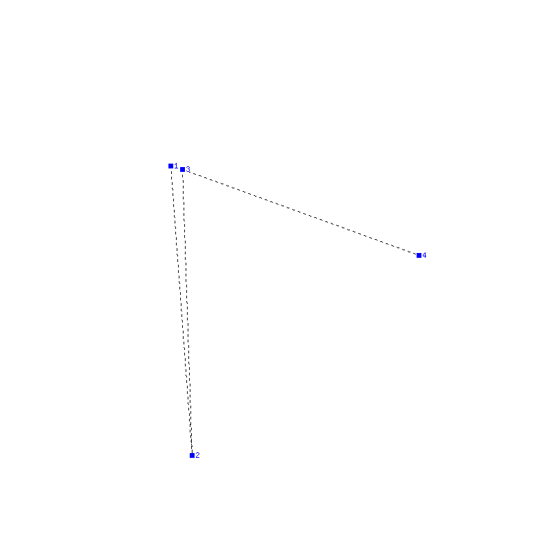 Flugauswertung