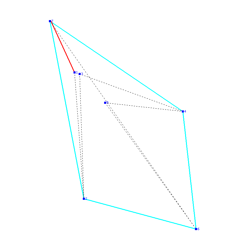 Flugauswertung