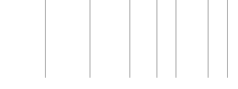 Barogramm