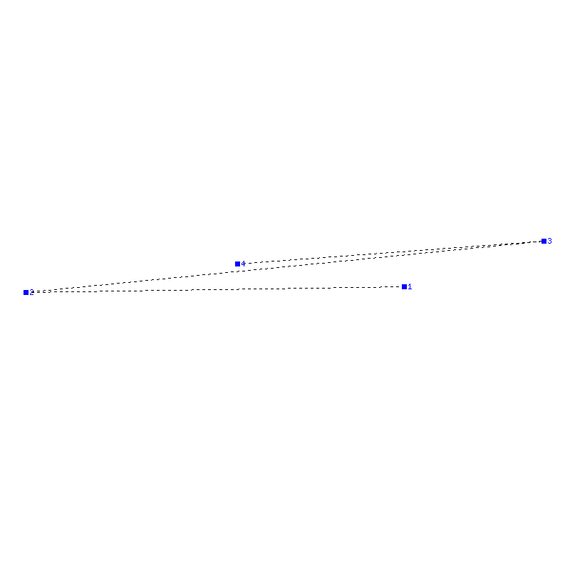 Flugauswertung