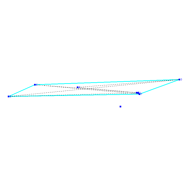 Flugauswertung