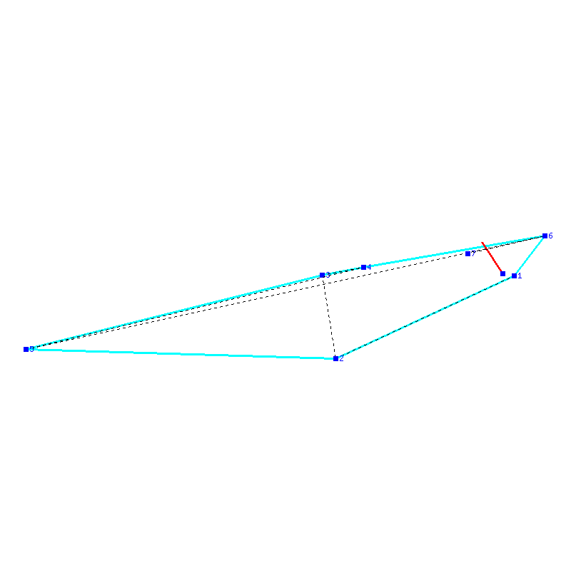 Flugauswertung