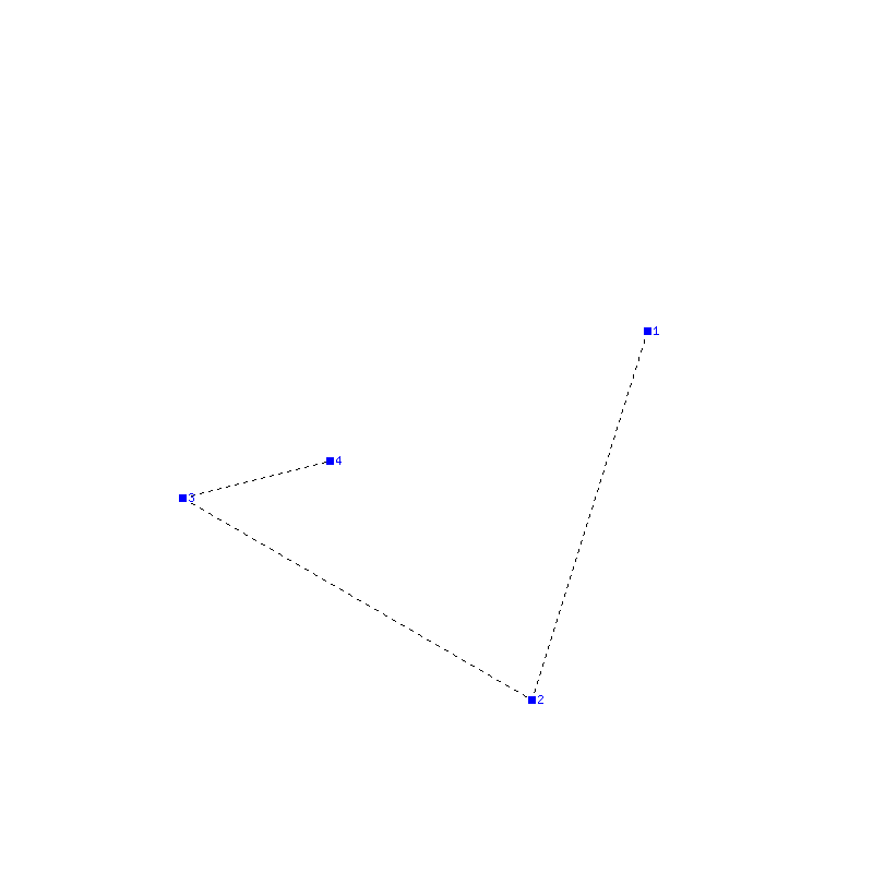 Flugauswertung