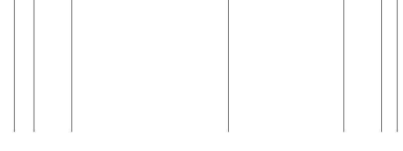 Barogramm