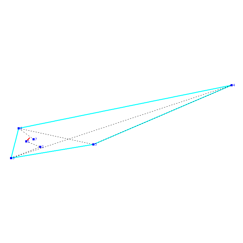 Flugauswertung