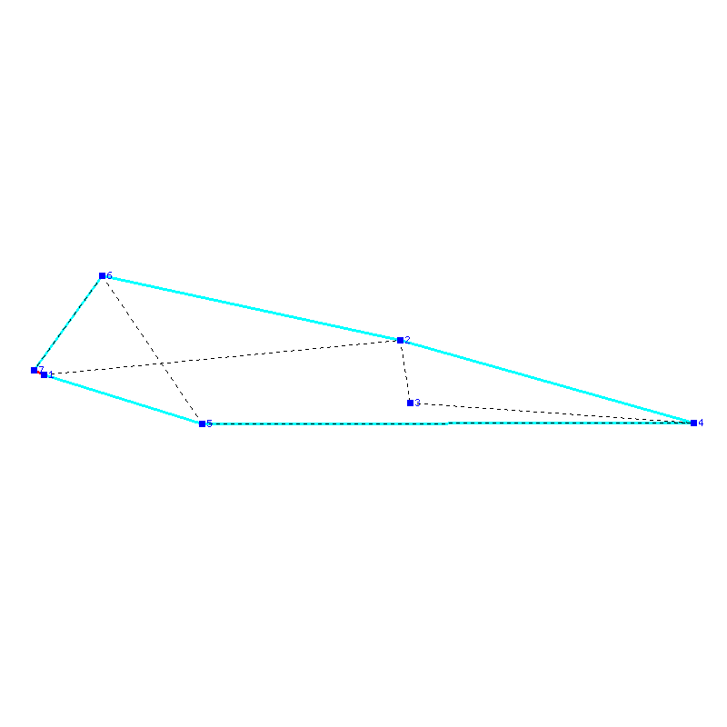 Flugauswertung