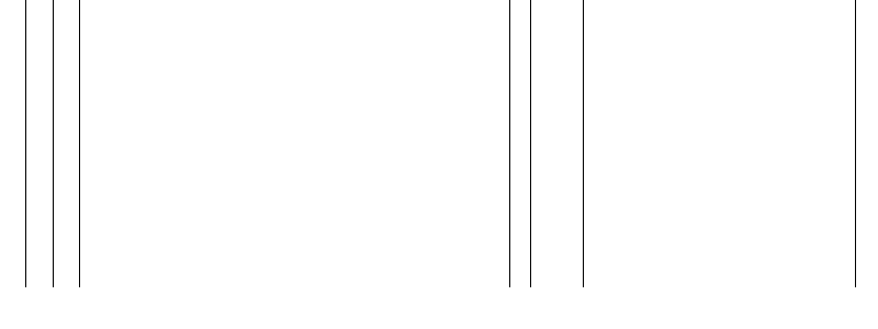 Barogramm