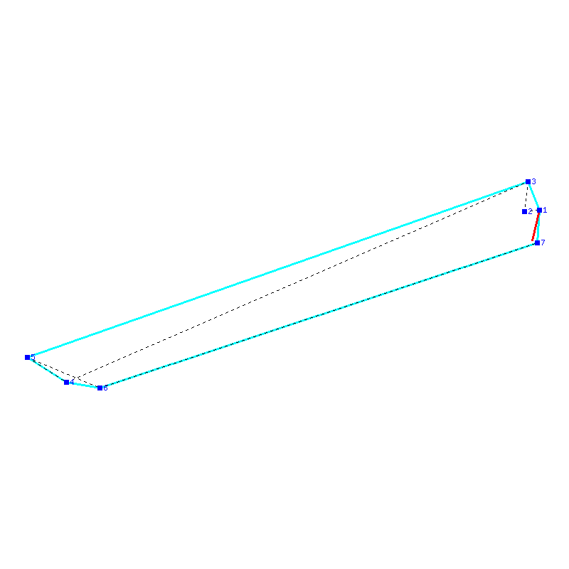 Flugauswertung