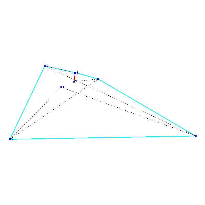Flugauswertung