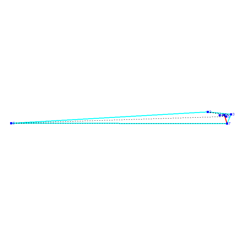Flugauswertung