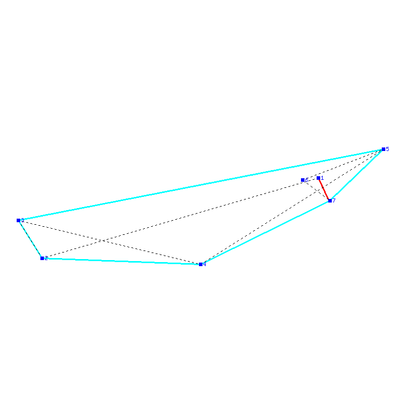Flugauswertung